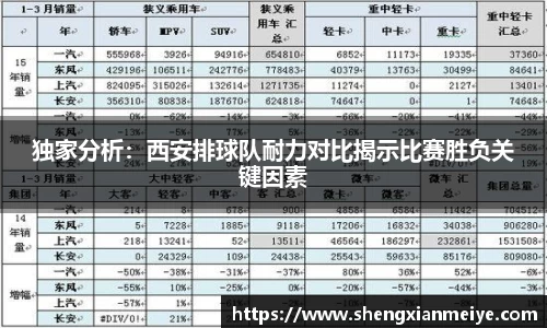 米兰