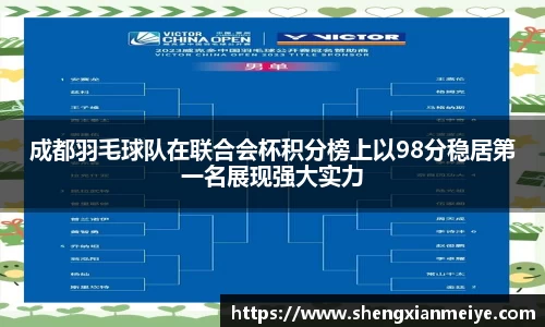 成都羽毛球队在联合会杯积分榜上以98分稳居第一名展现强大实力
