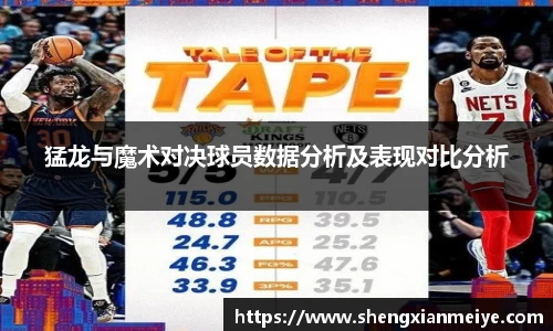 猛龙与魔术对决球员数据分析及表现对比分析